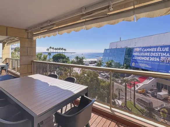 Luxury apartment with breathtaking sea view - opposite the Palais des Festivals 8 Croisette Cote dAzur Homebase 6 | Cote d´ Azur Homebase